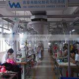 Dongguan Yongdian Clothing Co., Ltd. company overview - view 2 thumbnail