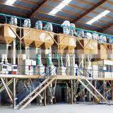 Complete Set Rice Milling Machine / Farmer Use Rice Mill for Sale thumbnail-1
