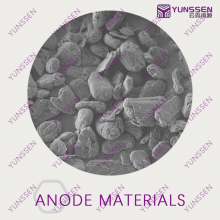 Anode Materials