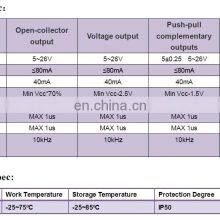 TM1469-100BST5 100ppr A,B Signal CNC Control Manual Pulse Generator thumbnail-5