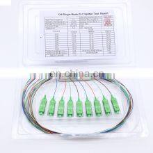 1x16 Plc Splitter Fibra Caja de Distribucion Ftth Rmini Fiber Optic Plc Splitter thumbnail-3