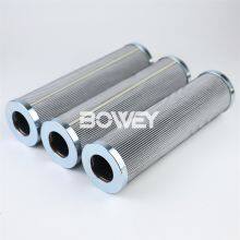 342A2581P008 Bowey Replaces GE Hydraulic Oil Filter Element thumbnail-4
