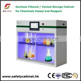 benchtop vented chemicals storage cabinet with carbon absorption filter