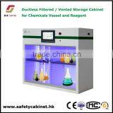 Clean Room Countertop Portable Low Filtering Storage Cabinet