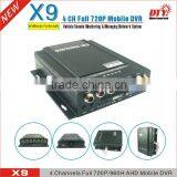 4H AHD Mobile Dvr for Truck/ AHD DVR With Built-in HDD H 264 thumbnail-2