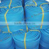 Water Stopper Band Pvc