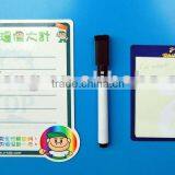 Magnetic Writing Board Magnetic Board