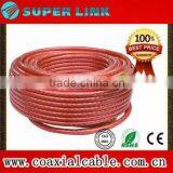 Best Price and High Speed RE RG6 Coaxial Cable for TV