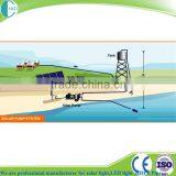 20KW Solar Pump System for Pump for Agricultural Irrigation