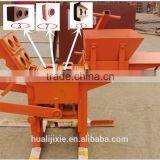 QMR2-40 Manual Clay Brick Making Machine thumbnail-4