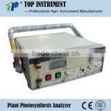 3051H Fruit and Vegetable Breathing Tester