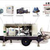 Famous HBTS60.9.75 Concrete Pumps for Sale thumbnail-3