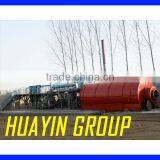 Furnace Oil Pyrolysis Production Huayin Creation thumbnail-1