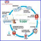 Jinhua Corrugated Paper Machine Machine Made in China thumbnail-5