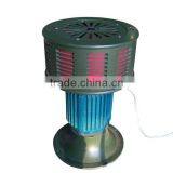 Hand Emergency Signalling Apparatus,hand Tools,garden Tools,ISO9001,UKAS