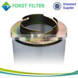 Forst Air Hepa Filter Cartridge HS Code for Dust Collector thumbnail-6