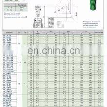 Machinery Large Coil Spring Carbon Steel With SiCr Alloy High Precision Compression Spring thumbnail-5
