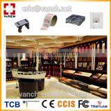 UHF RFID Reader for Wine Anti Fake Management