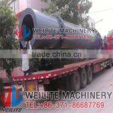 Professional Rotary Coal Drying Oven thumbnail-4