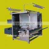 TL Circular Fabric Inspecting Machine