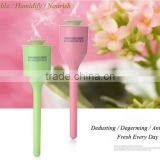 30ML ABS Anion Ultrasonic Electric Mist Diffuser Quality Choice thumbnail-3