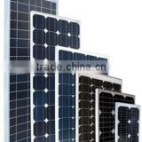 SOLAR PV MODULES (Poly Crystalline) Blue Colour Class of Cells Full Square Solar Cell