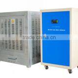 Horizontal Type 20KW Wind Turbine Direct Drive Asynchronous 3 Phase PM Generator thumbnail-4