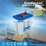 ISO/CE Super Power and Maintenance Free 12v Motorcycle Battery thumbnail-4