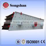 Vibrating Screen Vibrating Screen Price Vibrating Screen Manufacturer for Stone Ore Processing thumbnail-4