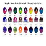 Beautyshow Latest Launch Color Changing Nail Arts Design Gel Polish ,nail Polish ,uv Gel thumbnail-2