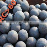 Forged Steel Balls in Compeitive Price