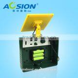 For Garden Using With PIR Sensor Cat Dog Repeller thumbnail-5