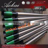 Pipe Base Screen Factory From Aokai thumbnail-1