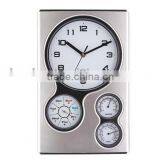 Weather Station Wall Clock thumbnail-1