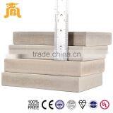 CE approved competitive price cement bonded particle board