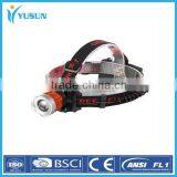Leds Lithium Battery Headlights Outdoor Waterproof Plastic Rechargeable Headlights