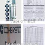 0.1mj-300mj 2016 Acne Scar Removal Co2 Fractional Laser Equipment/rf Vagina Cleaning Tube Co2/co2 Wart Laser/equipo Laser Co2 Fraccionado Vaginal thumbnail-4