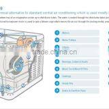 2017 Latest Evaporative Air Cooler/Water Air Cooler/Evaporative Cooling Conditioner thumbnail-1