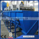 pp pe Woven Jumbo Bags Washing Recycling Line/pp pe Ton Bags Recycling Washing Drying Line thumbnail-4