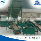 China Advanced Technology for Recycling Waste Tires to Rubber Powder Production Line thumbnail-1