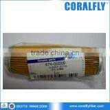 Coralfly OEM Excavator Filter 474-00009