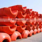 Sand Dredging Pipe Collar thumbnail-3