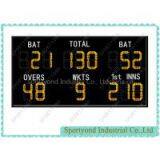 Digital Cricket Scoreboard