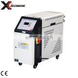 China Hot Sale Conducting Oil Heater in Sweden thumbnail-2