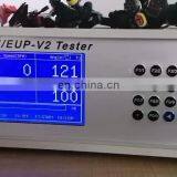 EUI EUP TESTER SIMULATOR EUS800