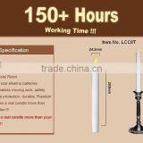 Church LED Taper Candle With USA, EU Patent thumbnail-6