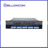 40 Channels Passive DWDM Multiplexer and DeMultiplexer thumbnail-2