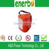 Best Selling Replacement Solar Panel Led Light With USB and Phone Chager With 4 Light Modes for Camping, Tour thumbnail-4