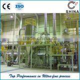 Calcium Carbonate Powder Grinding Equipment thumbnail-5