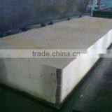 Polyurethane Blend Polyether Polyols for Block Foam